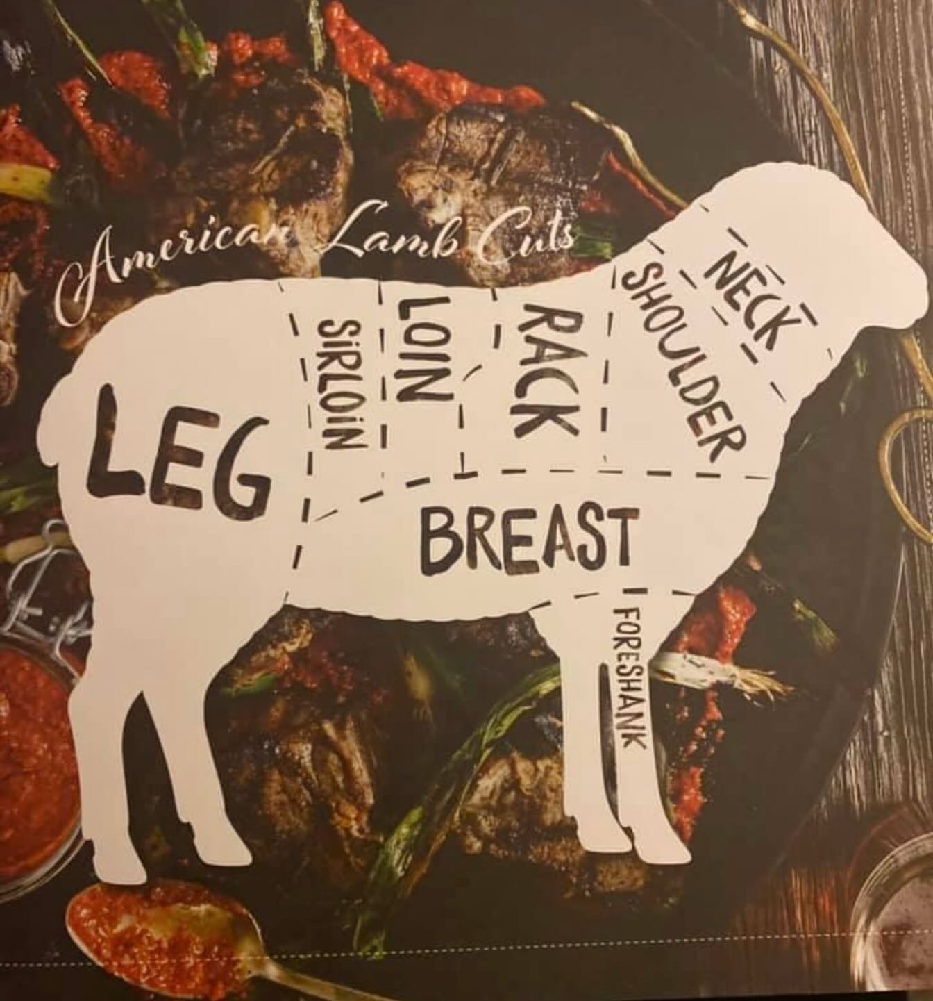 Full Lamb Share